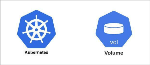 Kubernetes’te PersistentVolume Snapshot ile Yedek Alma ve Geri Yükleme